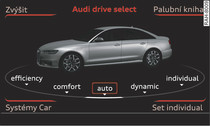 Limousine/Avant: Infotainment: drive select