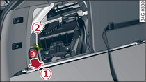 Gepäckraum: Knopf zum Entriegeln der Anhängevorrichtung