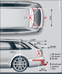 Avant/allroad: Lage der Befestigungspunkte, Draufsicht und Seitenansicht