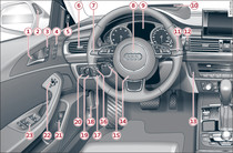 Cockpit: linker Teil