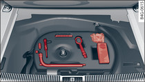Gepäckraum: Bordwerkzeug, Reifenreparaturset, Kompressor und Wagenheber
