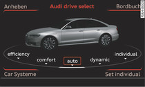 Limousine/Avant: Infotainment: drive select