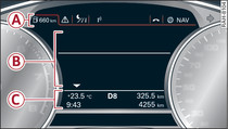 Fahrerinformationssystem im Kombiinstrument