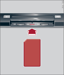 Inserting the SIM card (mini SIM card, actual size)