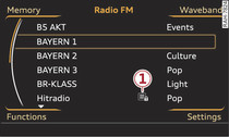 FM station list