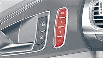 Driver's door: Recall buttons for memory function