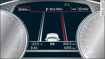 Instrument cluster: active lane assist switched on and in warning mode
