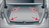 Luggage compartment (saloon version): Location of fastening rings