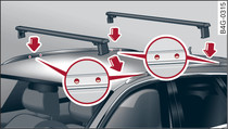Avant/allroad: Attachment points for roof carrier