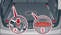 Luggage compartment (Avant/allroad version): Location/stowage of fastening rings