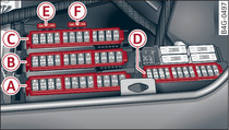 Luggage compartment: Fuse carrier with plastic frames
