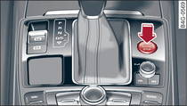 Centre console: START ENGINE STOP button