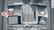 Section of centre console: Button for hold assist