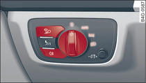 Dashboard: Light switch with all-weather lights