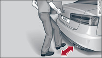 Rear of vehicle: Foot gesture