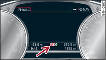 Instrument cluster: Gear-change indicator in tiptronic mode (for automatic gearbox)