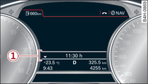 Instrument cluster: System status indicator (example)