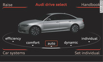 Infotainment system (Saloon/Avant): Drive select