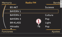 Lista de emisoras FM