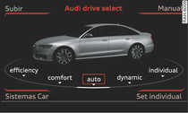 Infotainment en berlina/Avant: drive select
