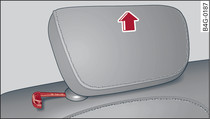 Siège arrière : dépose de l'appui tête, point de déverrouillage