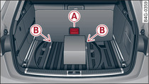 Coffre à bagages : plancher de chargement redressé