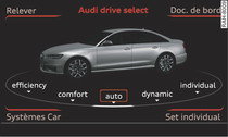 Berline/Avant : système d'infodivertissement - drive select