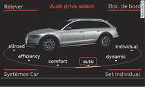 A6 allroad : système d'infodivertissement - drive select