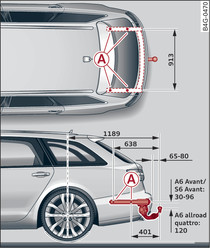 Avant/allroad: posizione dei punti di fissaggio, vista dall'alto e laterale