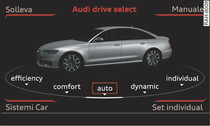 Berlina/Avant, sistema di infotainment: drive select