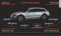 A6 allroad: sistema di infotainment: drive select