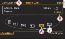 Functies DAB-ontvangstbereik