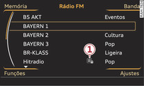 Lista de emissoras FM