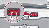 Tampa do porta-bagagens: -A- tecla de fecho, -B- tecla de bloqueio (veículos com chave de conforto*)