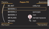 Перечень FM-радиостанций