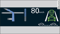 Пример: индикация на ветровом стекле