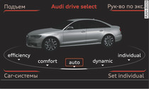 Limousine/Avant: информационно-развлекательная система: «drive select»