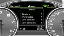 Menú del teléfono
