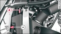 Compartimento del motor: Conexiones para cable de ayuda de arranque y cargador