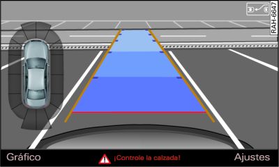 Infotainment: Orientar el vehículo