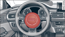 Steering wheel: Driver's airbag