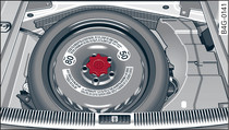 Luggage compartment: Compact temporary spare wheel