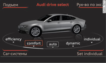 Информационно-развлекательная система: «drive select»