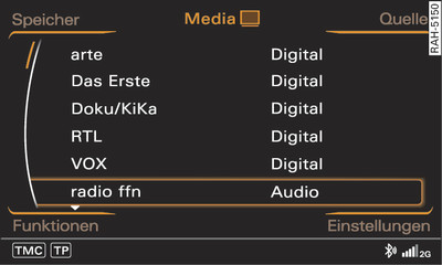 TV-Senderliste