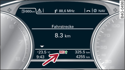 Kombiinstrument: Schaltanzeige im tiptronic-Betrieb