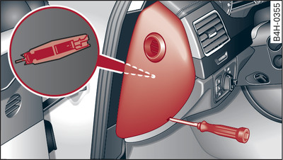 Cockpit Fahrerseite (Linkslenker): Sicherungsdeckel