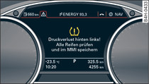 Display: Kontrollleuchte mit Fahrerhinweis