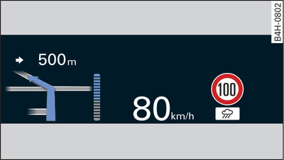 Beispiel: Anzeigen im Head-up Display