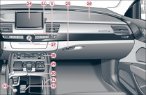 Cockpit: rechter Teil