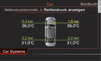 Infotainment: Reifendruck-Kontrollsystem